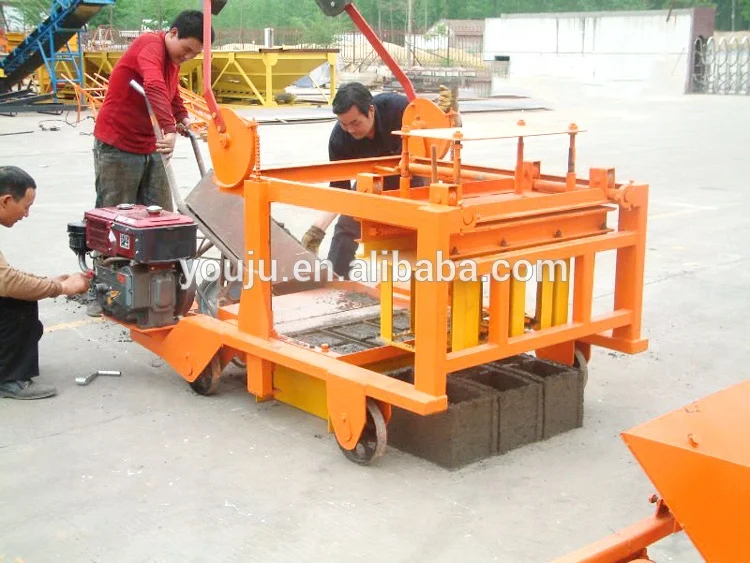 QMR4-45 Mobile Concrete Block Machine for Hollow Block – Model Selection - Image 5