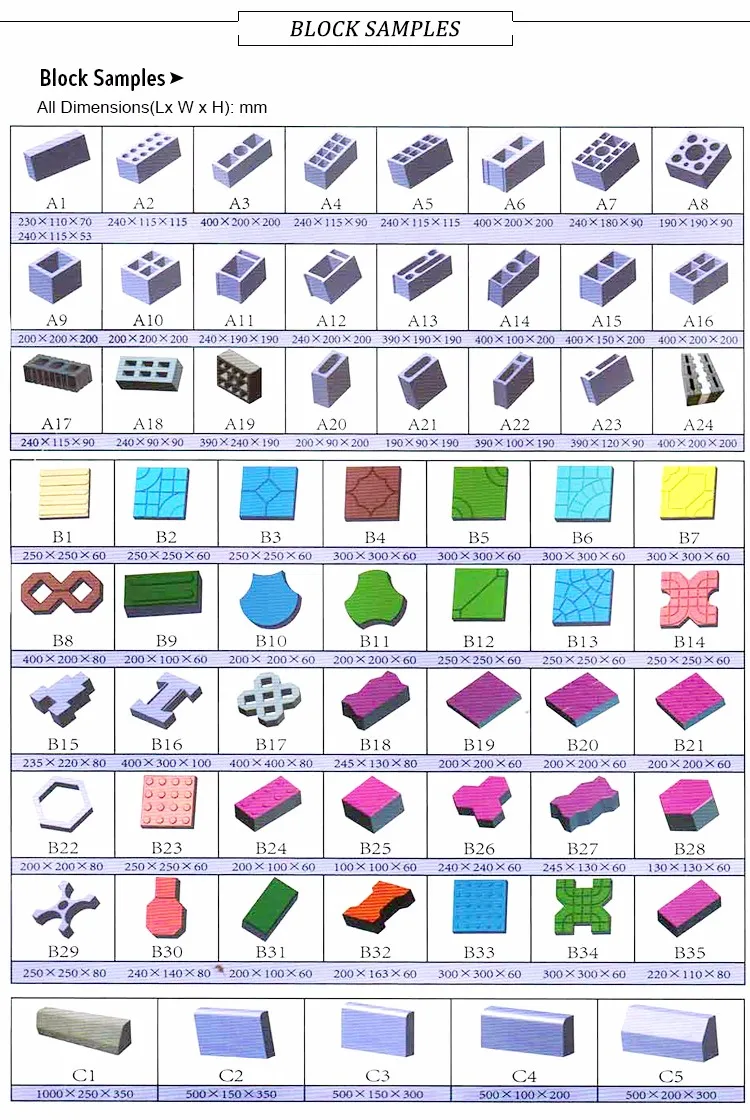 Technical Guide QT4-20 Block Machine for Construction Blocks - Image 4