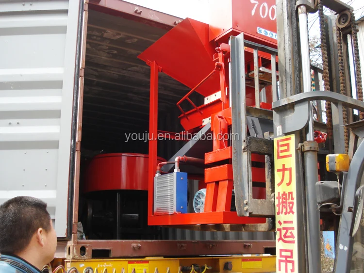 Compressed Earth Block Machine with Electric Power – Technical Guide - Image 4
