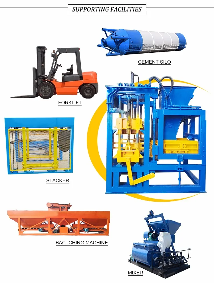Technical Guide QT4-20 Block Machine for Construction Blocks - Image 3