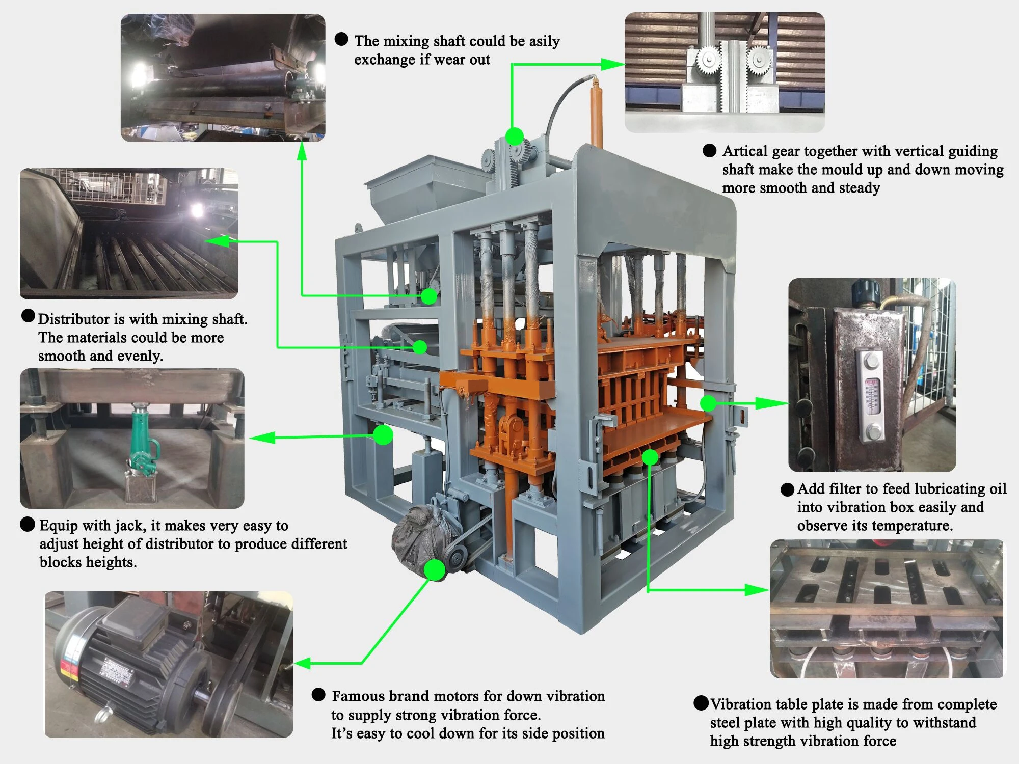 QT5-15 Hollow Block Machine – Specifications & Technical Guide - Image 5