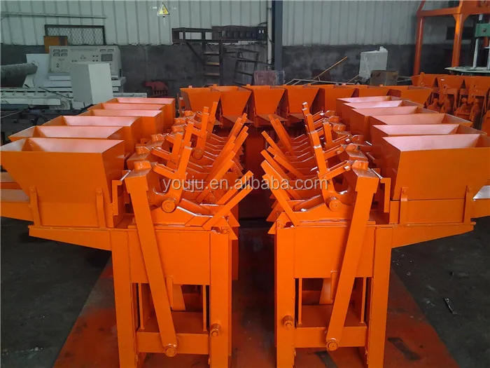 LY2-40 Manual Clay Interlocking Brick Machine – Technical Guide - Image 6
