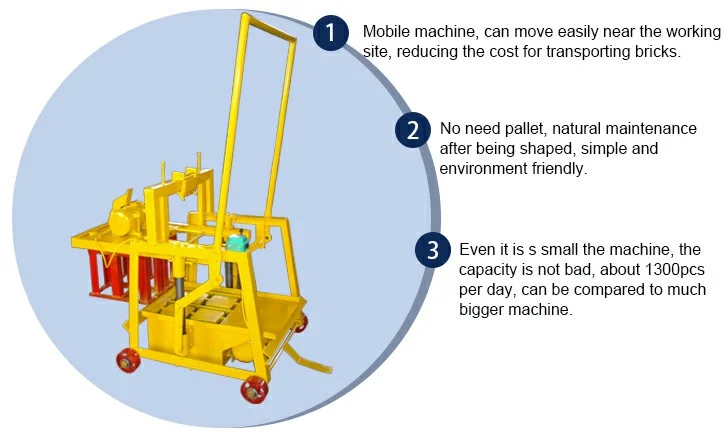 Mobile Block Machine QMJ2-45 | Specifications - Image 6