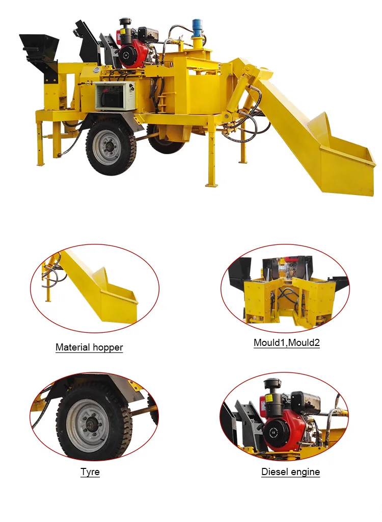 M7MI TWIN Clay Soil Interlocking Brick Making Machine | Specifications - Image 5
