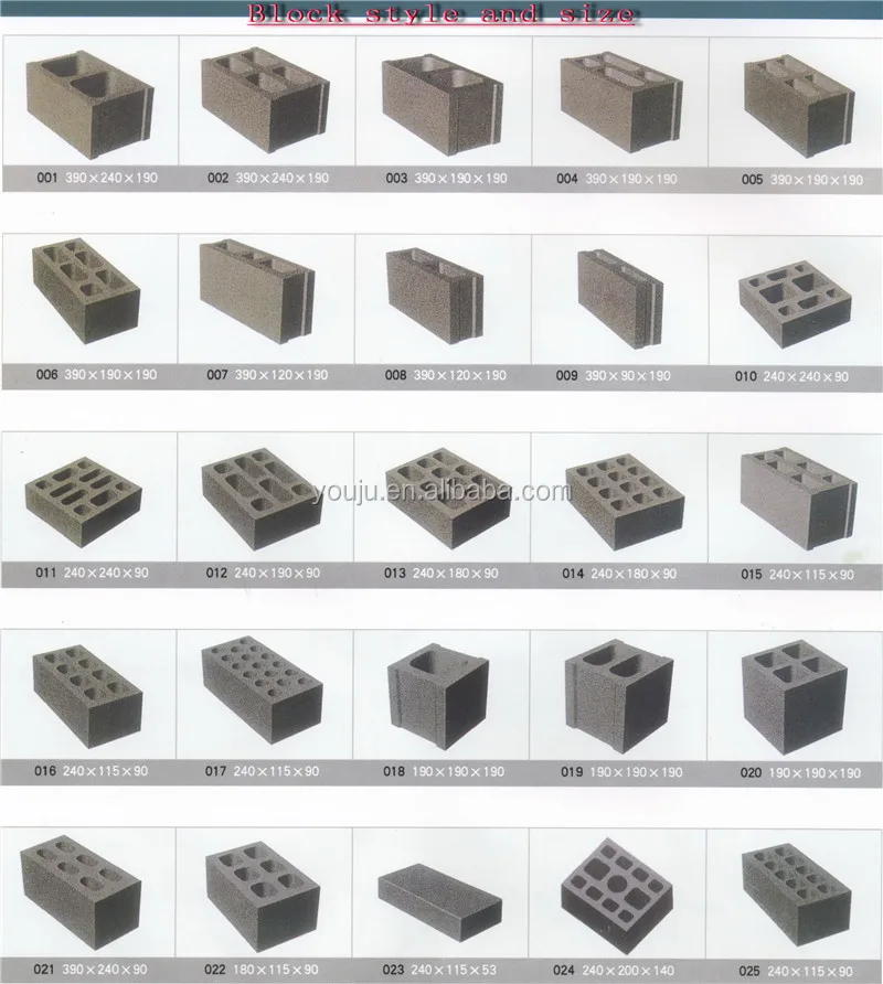 QTJ4-45 Mobile Block Machine for Hollow Block – Technical Guide - Image 6