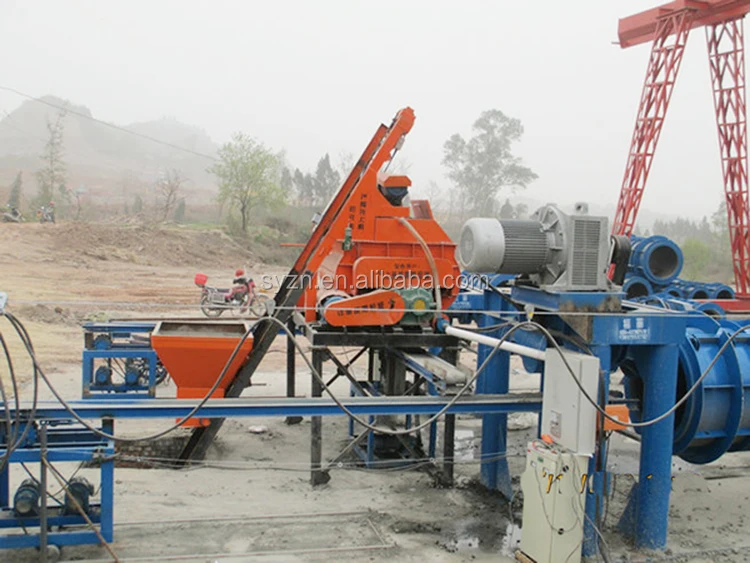 Concrete Pipe Making Machine Line | Model Selection - Image 4