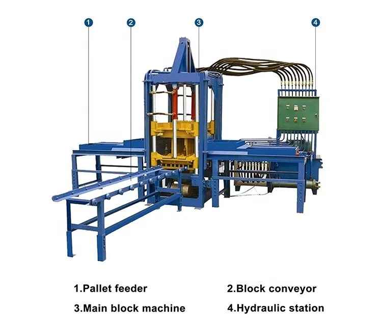Specifications Semi-Auto Block Machine QTF3-20 – Paving Block - Image 4